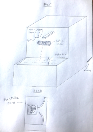 ProjectDraw
